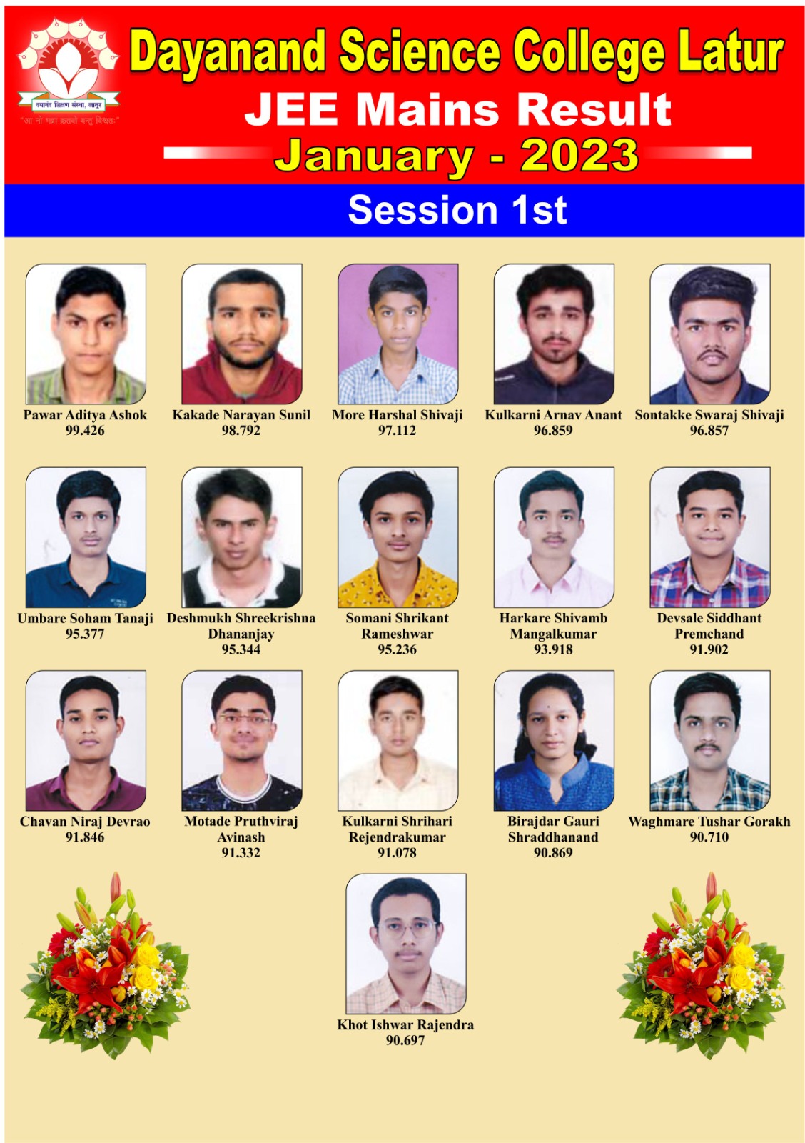 Session 1st JEE