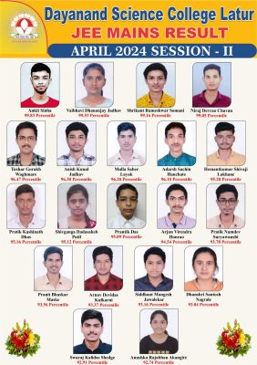JEE MAINS Result 2024
